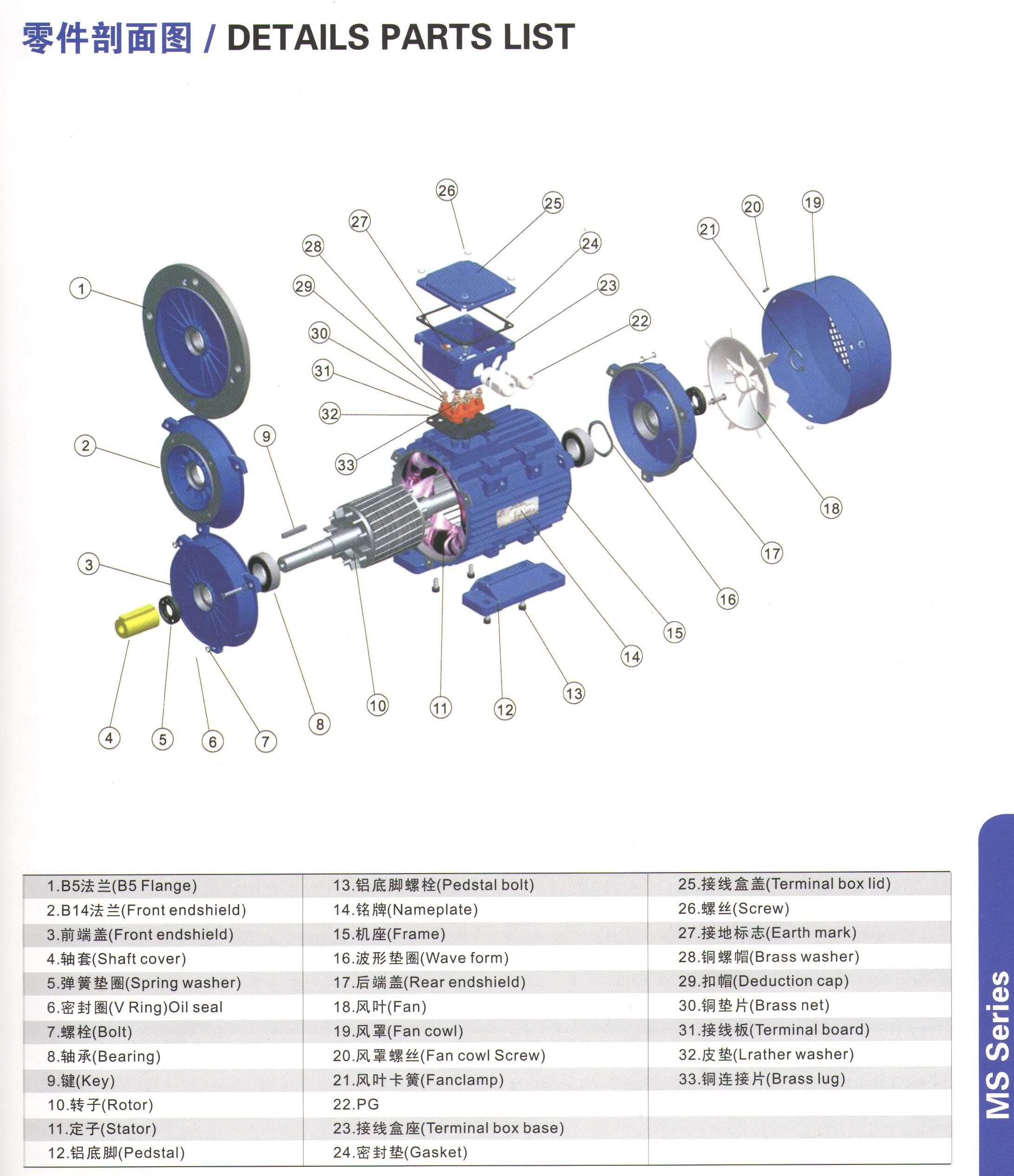 All copper aluminum motor 0.75kw 1.1kw 2.2kw AC asynchronous motor 380V 50HZ electric motor