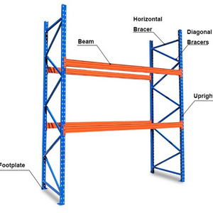 Powder Coat Warehouse Racking Shelf Storage Rack heavy duty pallet rack