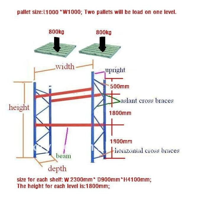 cold-rolled tall stackable steel kids pallet racking storage shelf warehouse storage rack