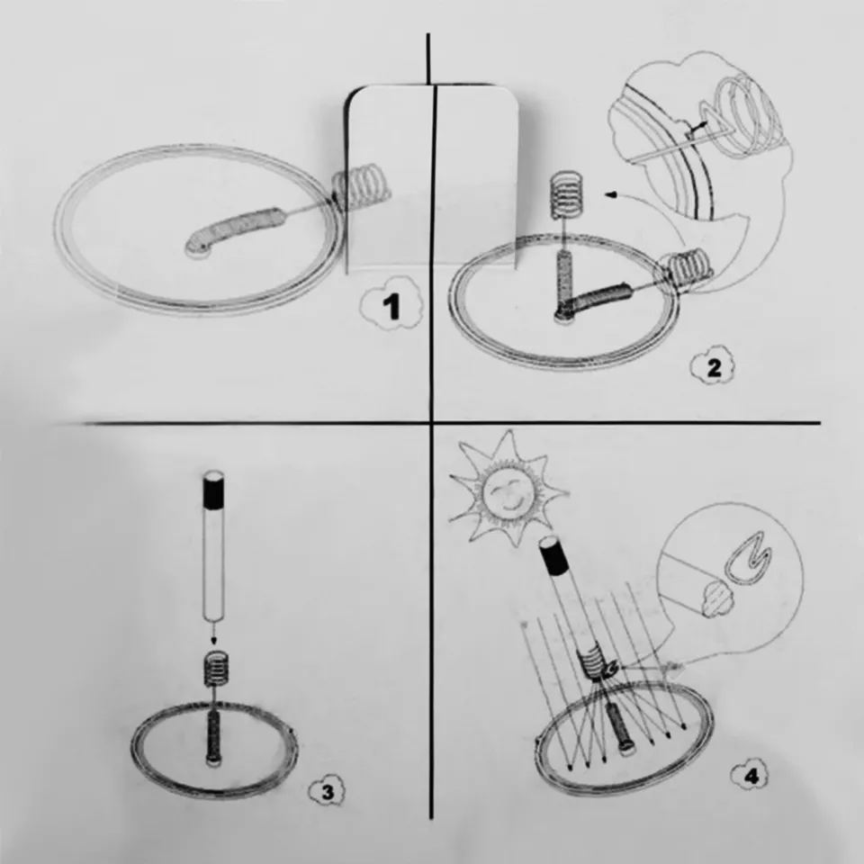 Outdoor Camping Tool Solar Igniter Parabolic Reflector Fire Making Outdoor Camping Fire Maker Emergency Tool