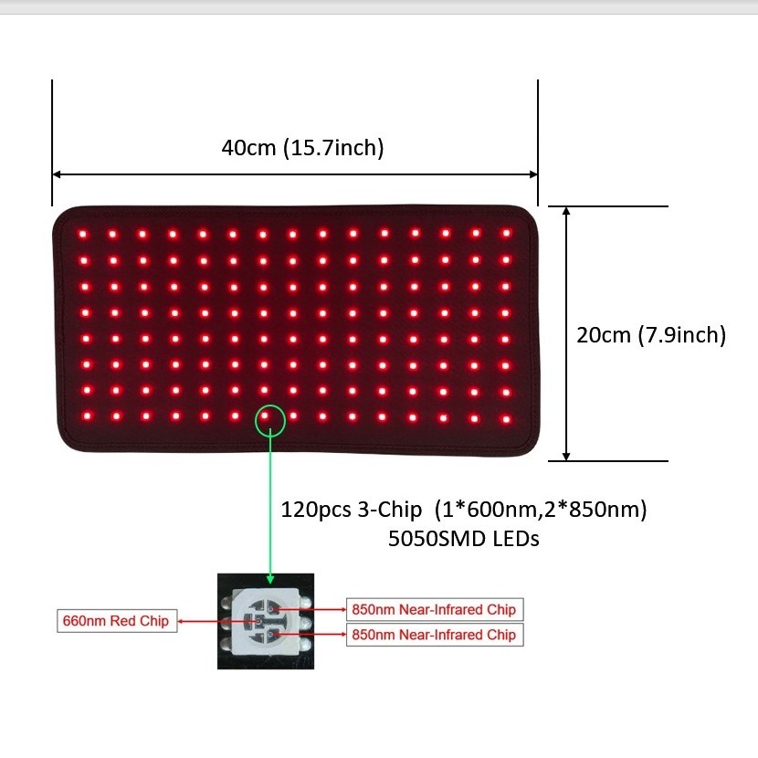 2024 OEM/ODM Therapy Wrap 40*20cm Pdt Machine Red Infrared Light Therapy Belt For Back Shoulder Knee Pain Relief