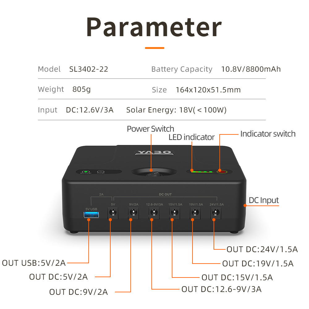 YABO Continuous Power Mini UPS 5V 9V 12V 24V DC Output Lithium-Ion Battery Pack 18650 3S4P