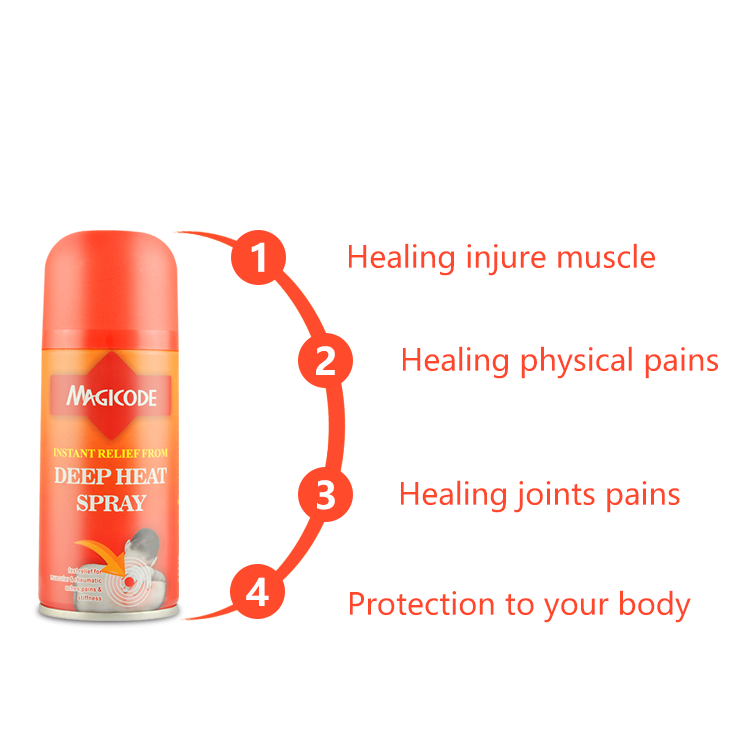 hot sale private label muscle pain relaxant ice quick freeze spray pain relief injure heal spray  for sport care