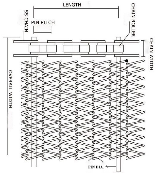 SS304 316 stainless Steel chain link Spiral Wire Mesh Conveyor Belt / balance weave mesh belt