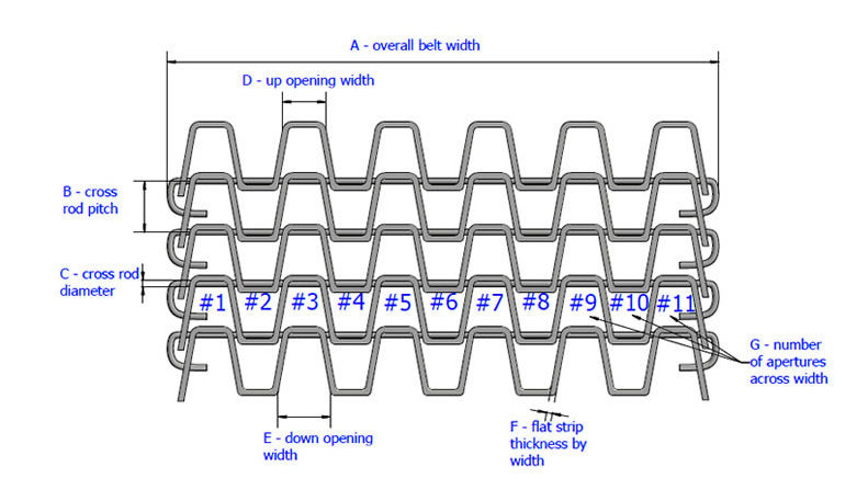 Stainless Steel Weave Flat Strip Transmission Wire Mesh Honeycomb Great Wall Conveyor Belt