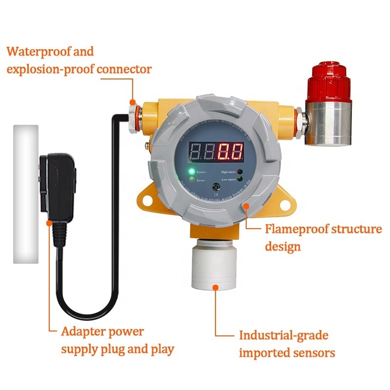 Gas sensor for nh3 detector de amoniaco ammonia gas detector for poultry