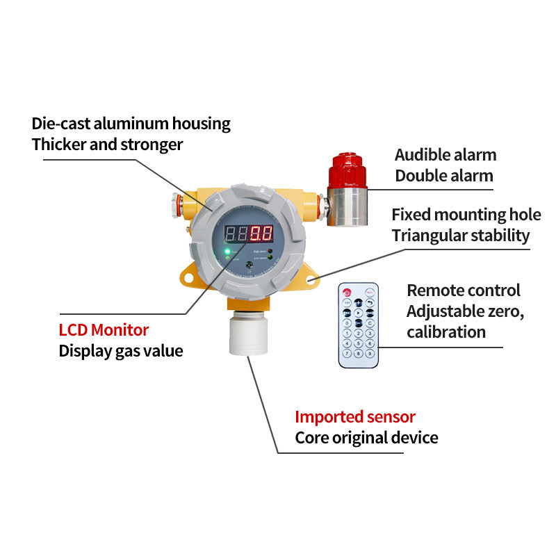 Fixed ammonia gas detector sensor detector de gas nh3 poultry gas detector With alarm control panel