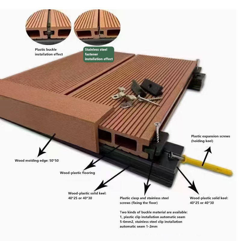 Outdoor flooring recycled Deck balcony furniture landscape timbers patio composite Terrace uv decking