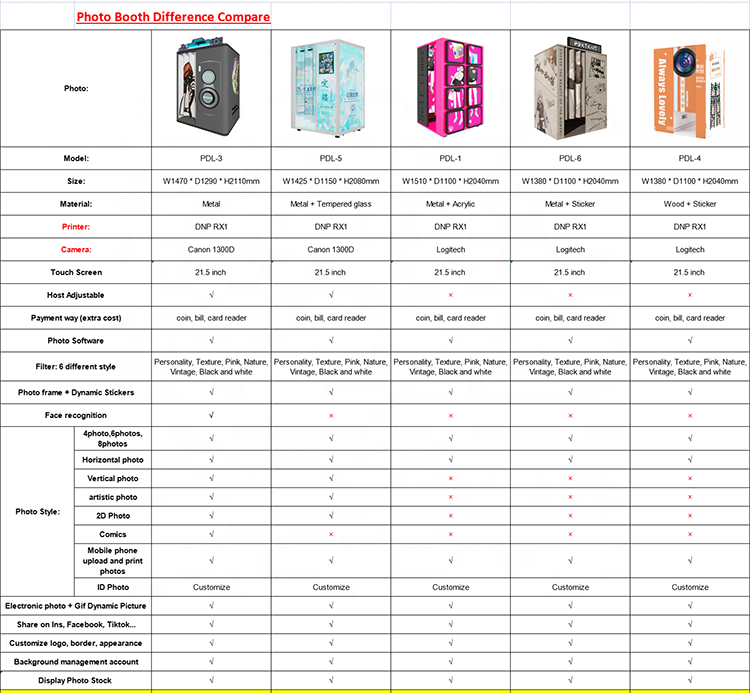 Acrylic Cabin Led Lights Manufacturer Photo Booth Kiosk Diy Decorate Glam Sticker Decoration Photo Booth Kiosk