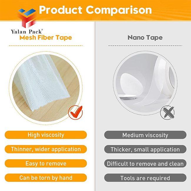 Fiber Tape Waterproof Acrylic Yellow Paper + Fiber Fiberglass Cloth + Environmental Glue,fiber Cloth Yalan Double Side Mesh