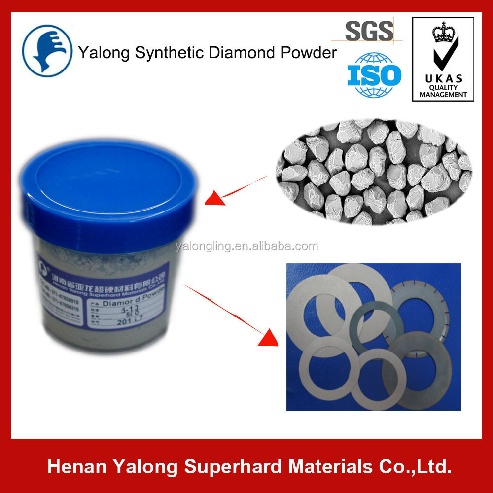 High Quality Professional/ Technical synthetic abrasive diamond micron powder for polishing gemstones