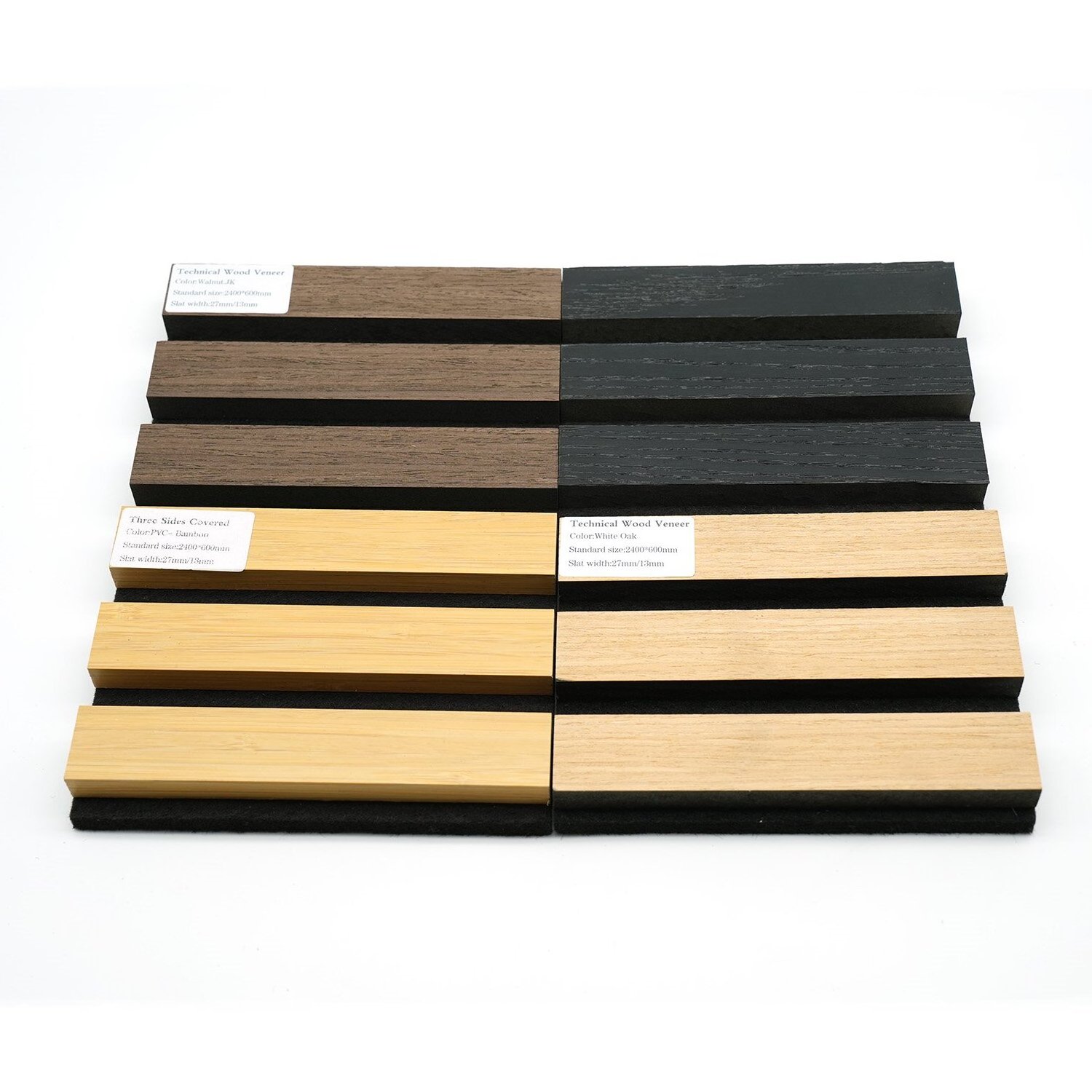 Environmentally friendly flame retardant noise reduction sound insulation board