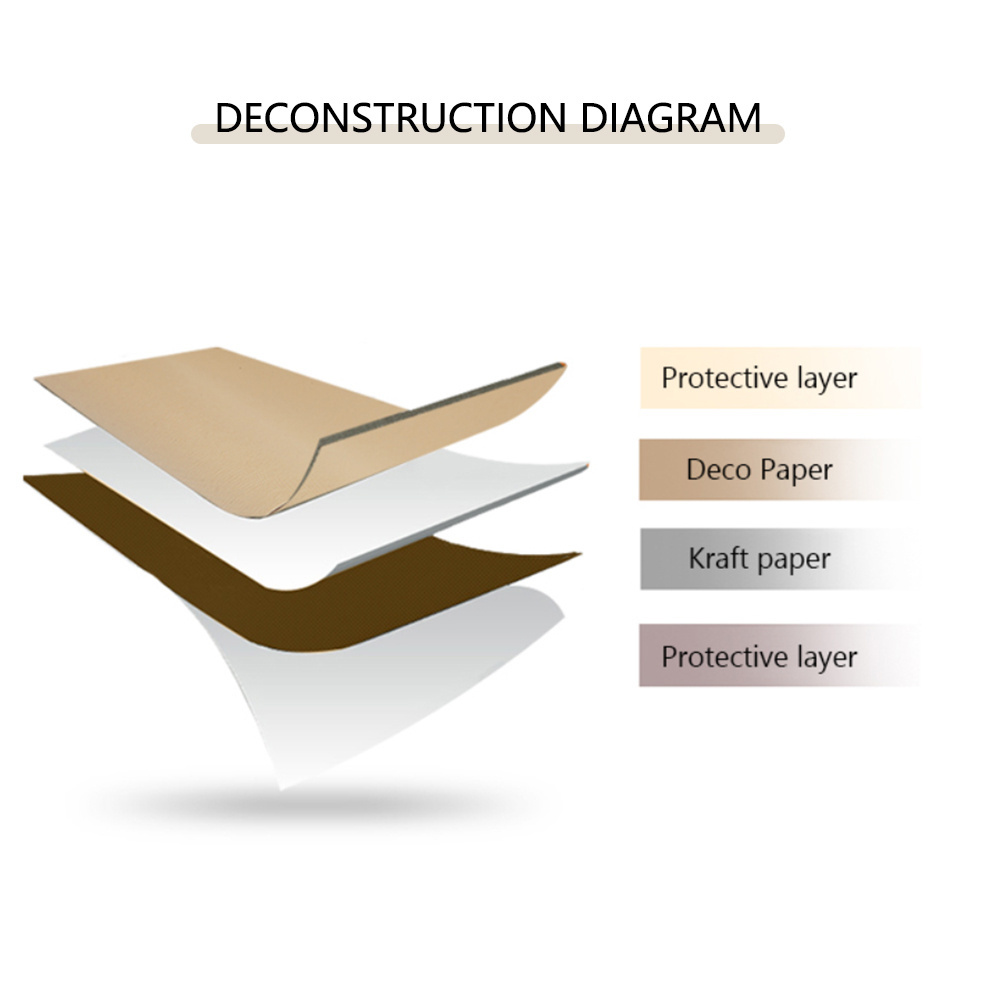 YA MING hpl kitchen worktop hpl toilet cubicle partitions sheet boarde laminates hpl board 12mm compact laminate table tops