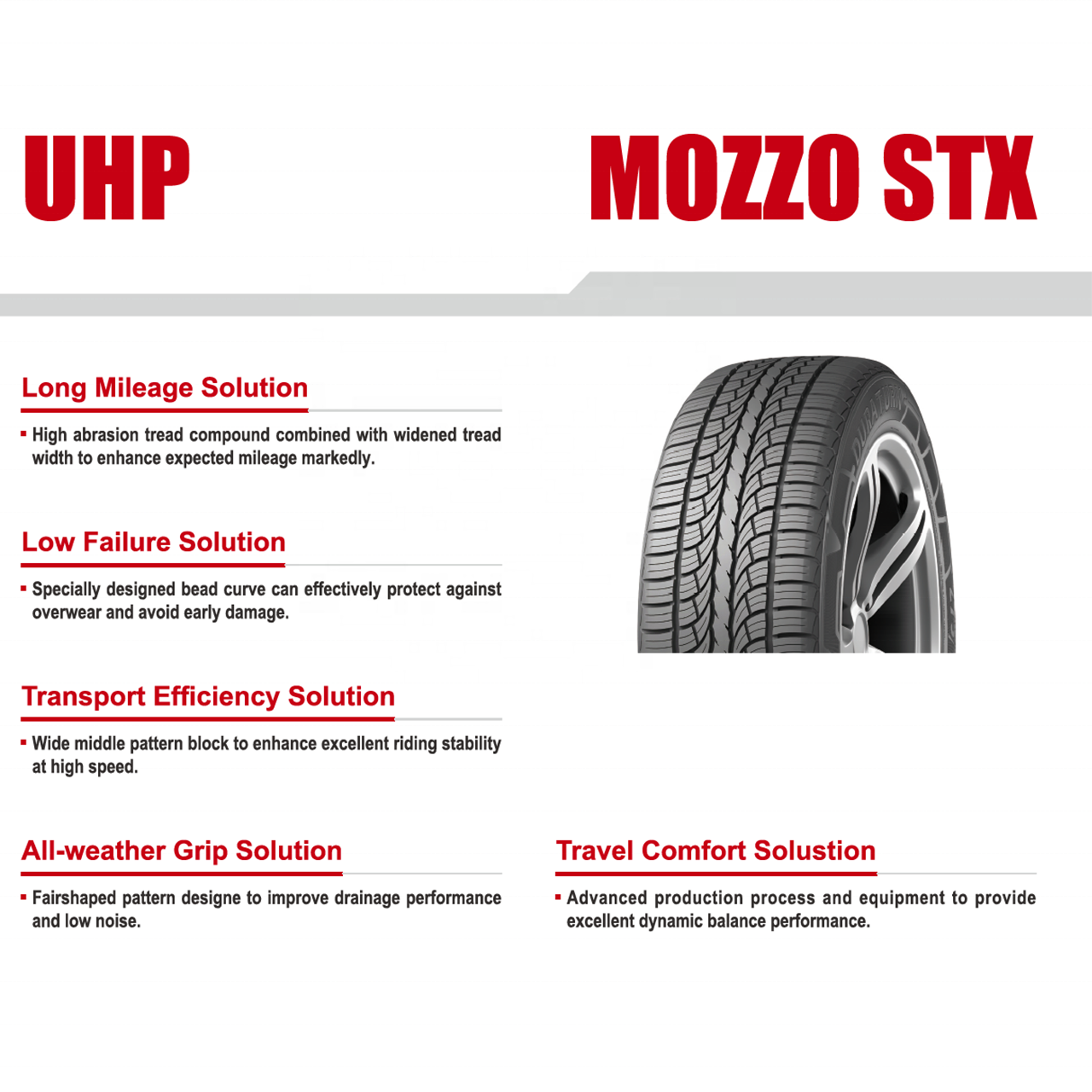 275 55 20 Passenger tyre 275/55R20  DURATURN NEOLIN premium brand MOZZO STX factory Car Tires