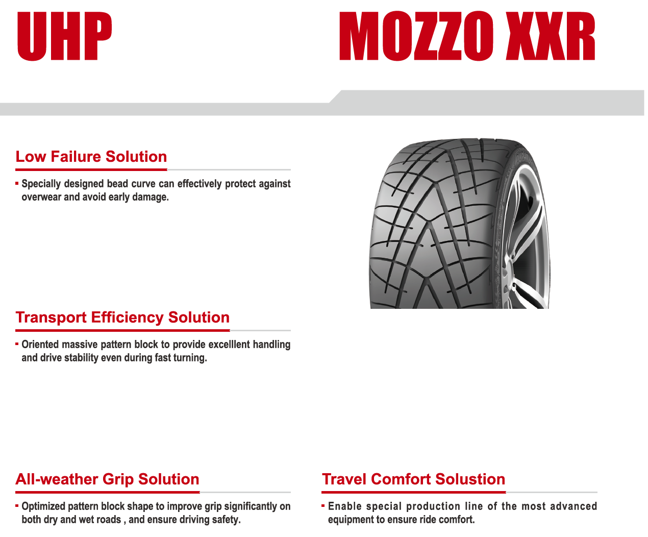 Passenger Car Tires 235/40R18 MOZZO XXR UHP DURATURN NEOLIN brand 235 40 18 for racing for russia market