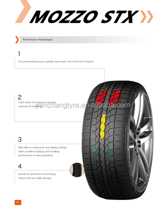 Rim protection function DURATURN/ Dynacargo brand 225/65R17 size tyre