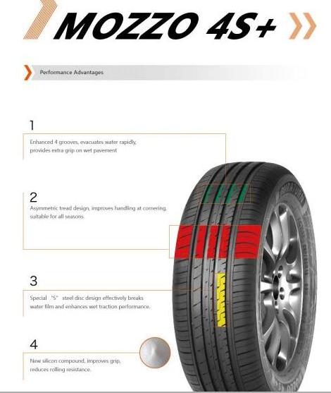 Duraturn Neolin Passenger car tyre 195/60 r15 MOZZO 4S+ high quality tires