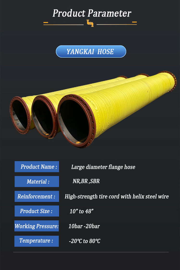 Discharge hose for dredging pipe with flange