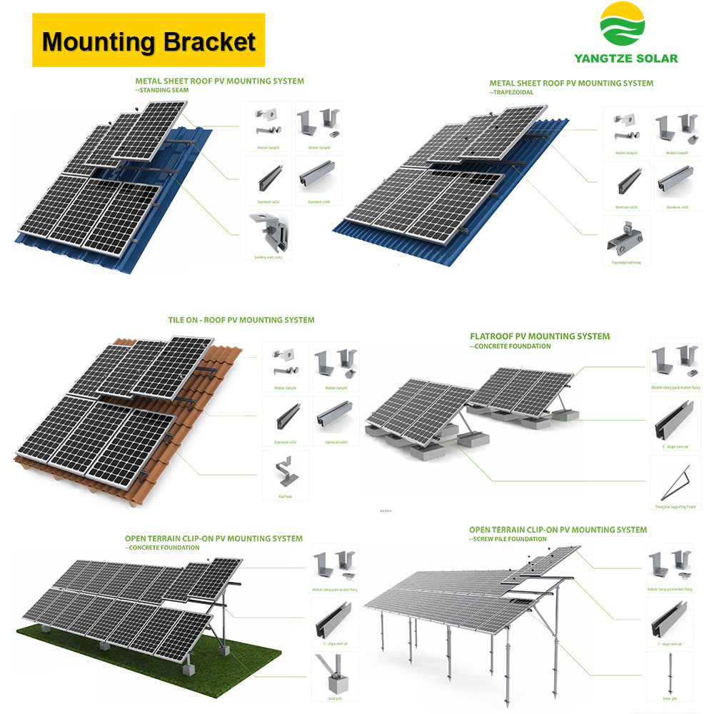 Big capacity on grid solar panel 1mw solar power plant panel system