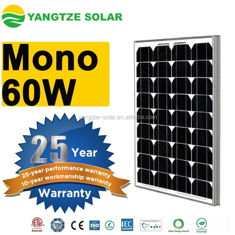 Hot sale best price 12v 50w 60w solar panel with CE