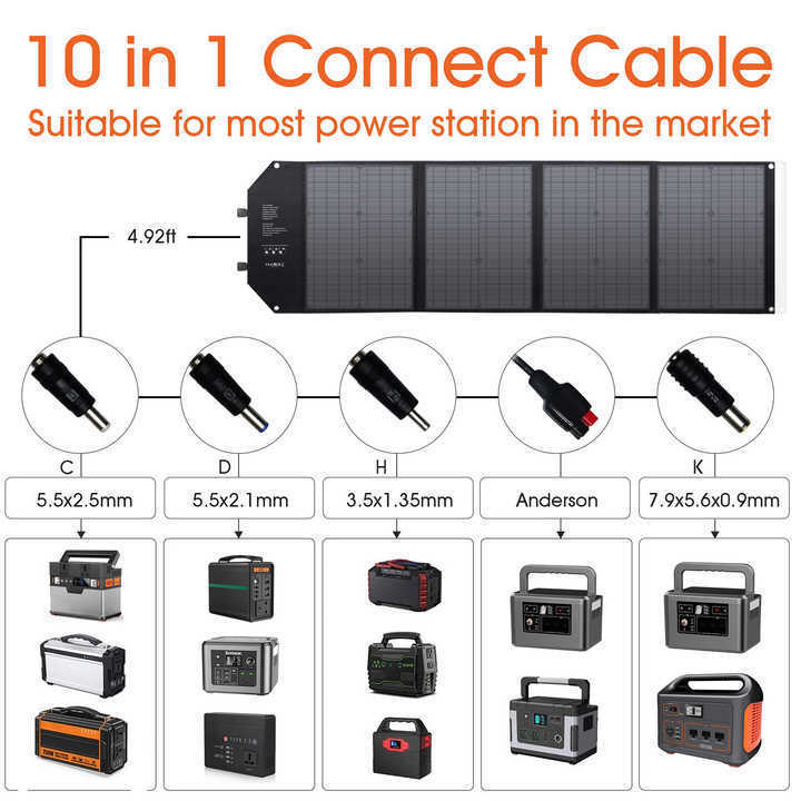 Portable 100W Camping Power Station with Foldable Solar Panels Outdoor Power Source for Camping and Other Outdoor Activities