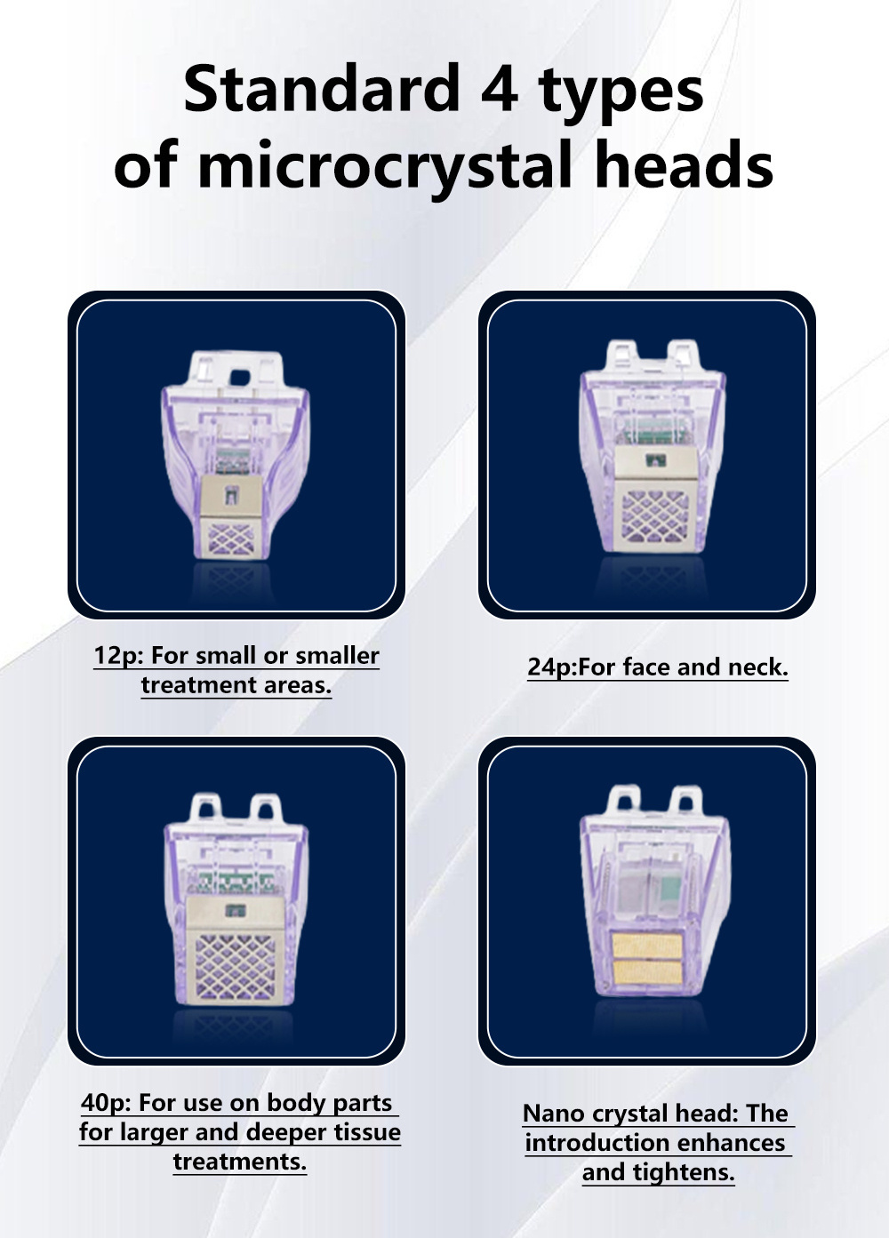 Disposable Fractional Rf Microneeding Head Tips Cartridges For Morpheus8 Microneedle Morpheus 8 Fractional Machine