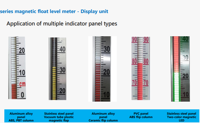 UHZ Side-Mounted Mechanical Magnetic Float Level Indicator with Transmitter