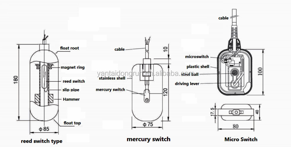 Industrial Universal Cable Float Level Switch for Automation Control