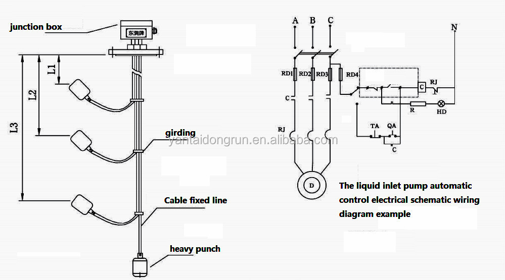 Hot Sales Cable Float Level Switch Water Level Controller