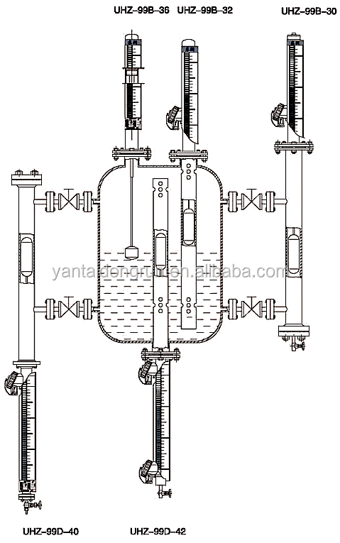 UHZ Industrial Top-Mounted Magnetic Float Level Indicator with Switch Transmitter