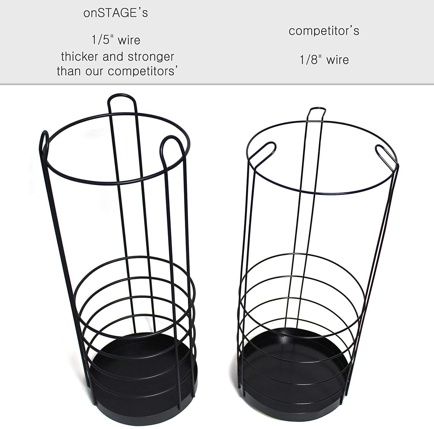 Tall Umbrella Stand Holder-Large Black Iron Umbrella Rack for Home and Office Deco Round Metal Umbrella Basket