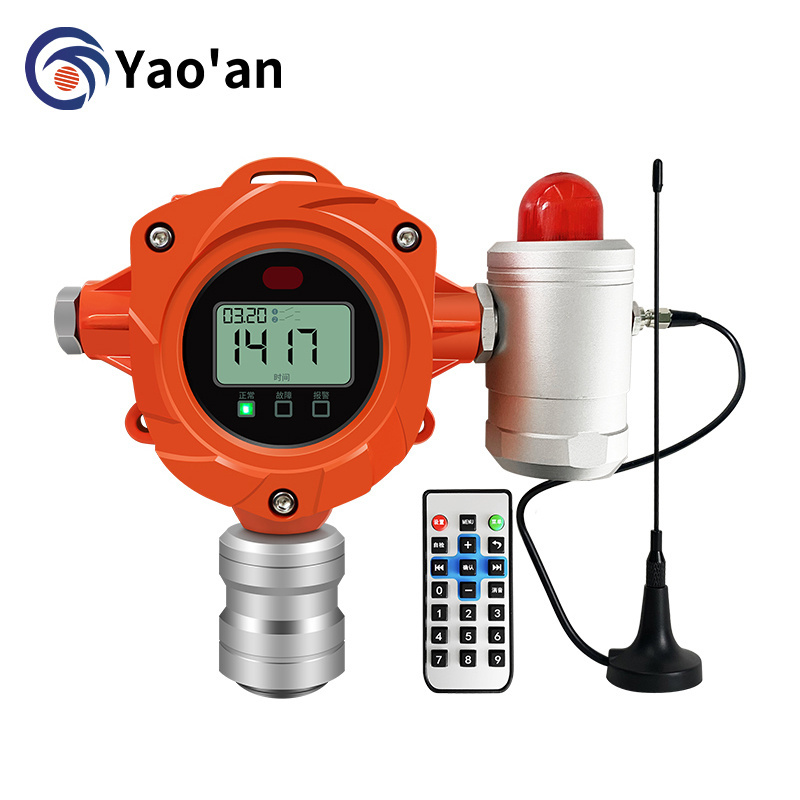 Yaoan H2S leak monitor wall-mounted toxic gas detector wall-mounted toxic gas detector for kitchen