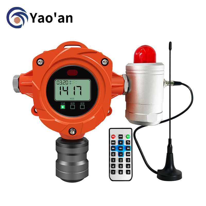 Yaoan H2S leak monitor wall-mounted toxic gas detector wall-mounted toxic gas detector for kitchen