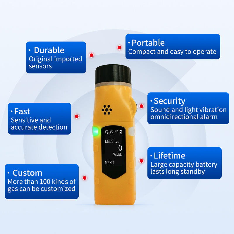 Single Gas Detector Portable Gas Analyzer Meter for CO Carbon Monoxide or H2S Hydrogen Sulfide Gas