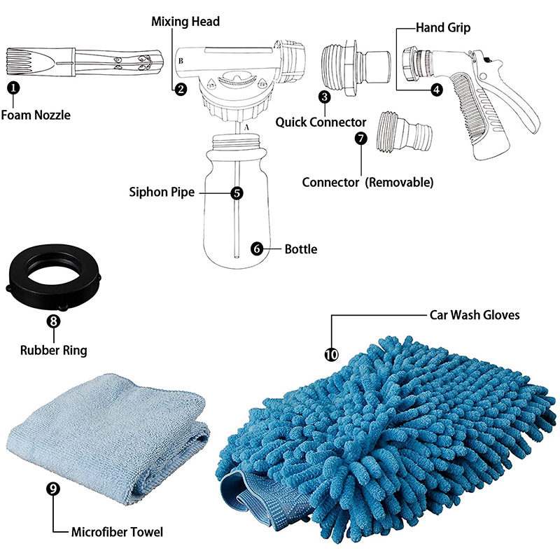 The Ultimate Car Wash low pressure that Connects to Any Garden Hose  Foam cannon