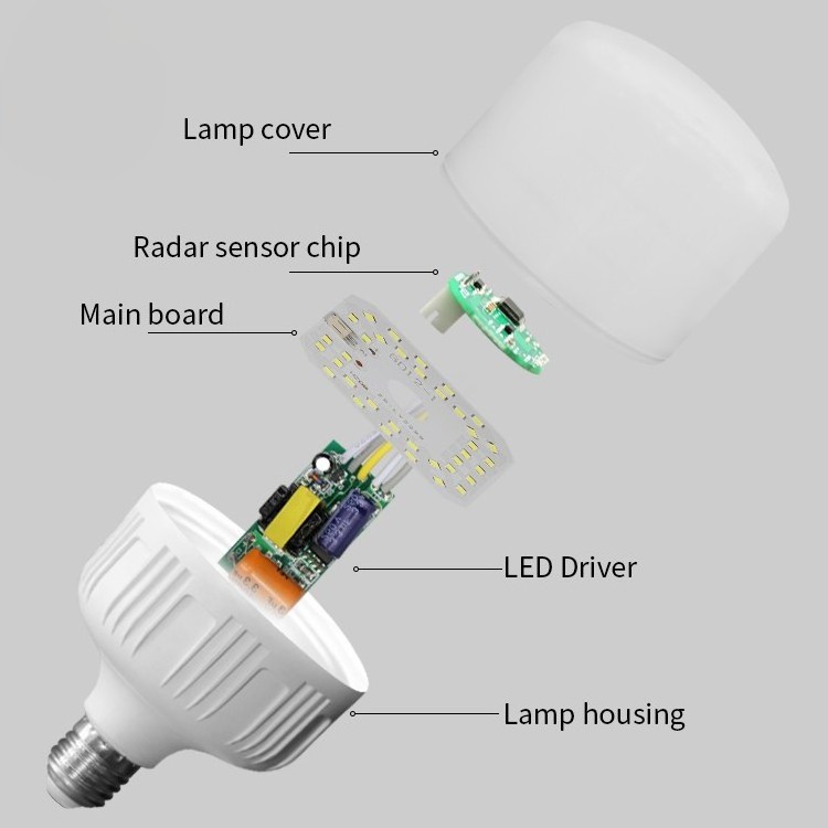 LED Sensor  Motion Detector Intelligent  LED B22 e27 smart light bulb motion sensor bulb