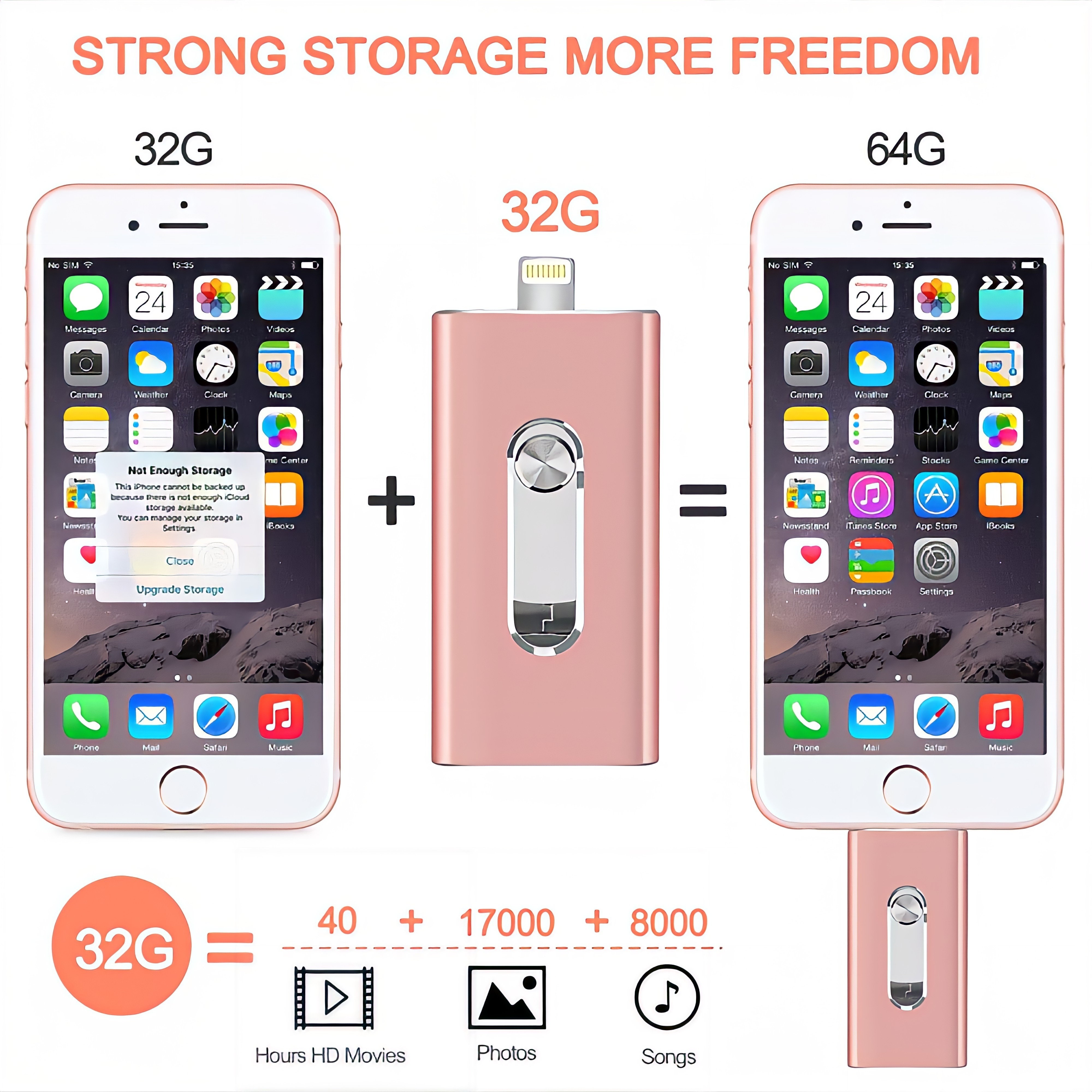 3 in 1 Aluminum USB flash drives 8/ 16/32/64/128/256gb/1tb High Speed Sticks External Storage Pen Drive For Phone/Pad/Android