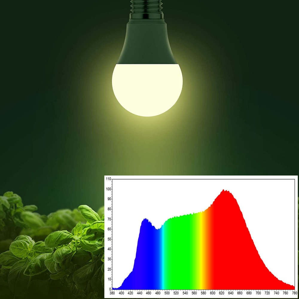 3W A19 E26 E27 Bright 4000K Natural Sunlight Full Spectrum Light Bulb for Indoor Plants, Flowers, Greenhouse