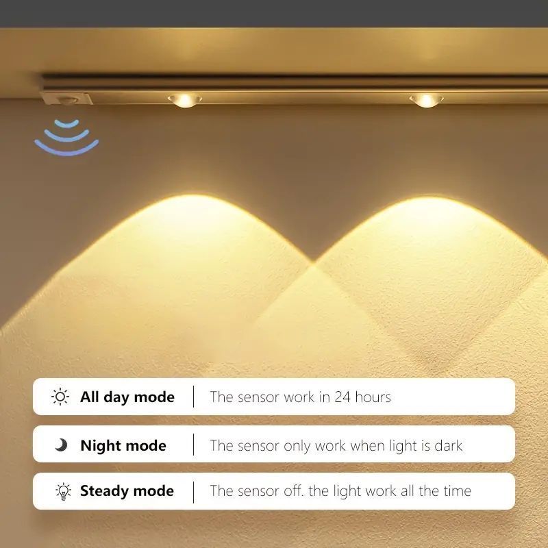 Good Quality motion sensor led night light wireless  motion sensor light wireless led night light