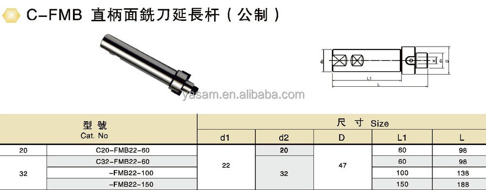 STRAIGHT SHANK SHELL END MILL ADAPTERS