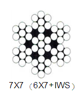 1X19 7x7 7x19 6x19+FC 8mm 10mm 12mm 24mm Fitness equipment Control Cable DIN3060 Stainless Steel Wire Rope Cable 316