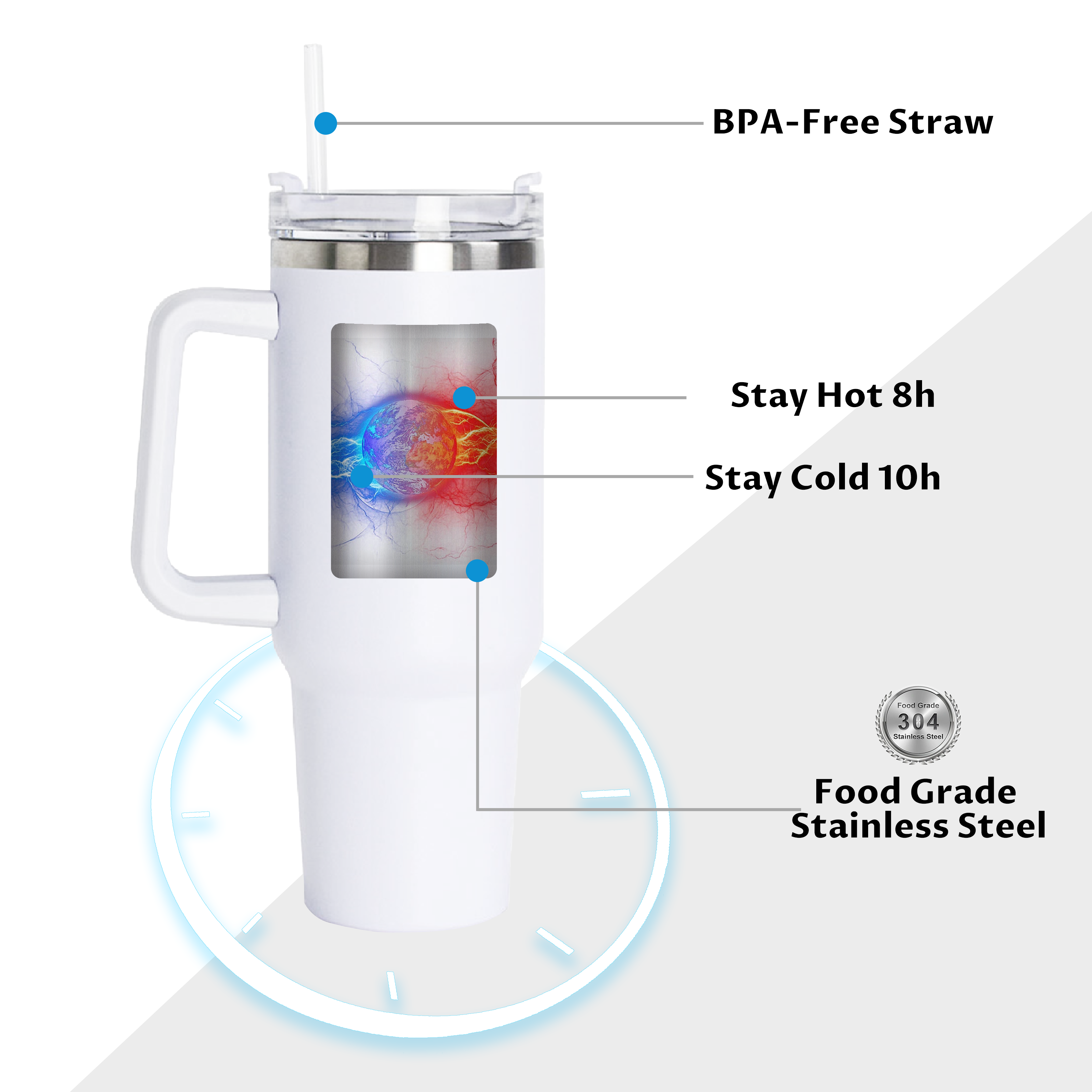 Amazon Hot Sale 40oz Quencher Tumbler Stainless Steel White Blank Sublimation Travel Coffee Mug with Handle Heat Press