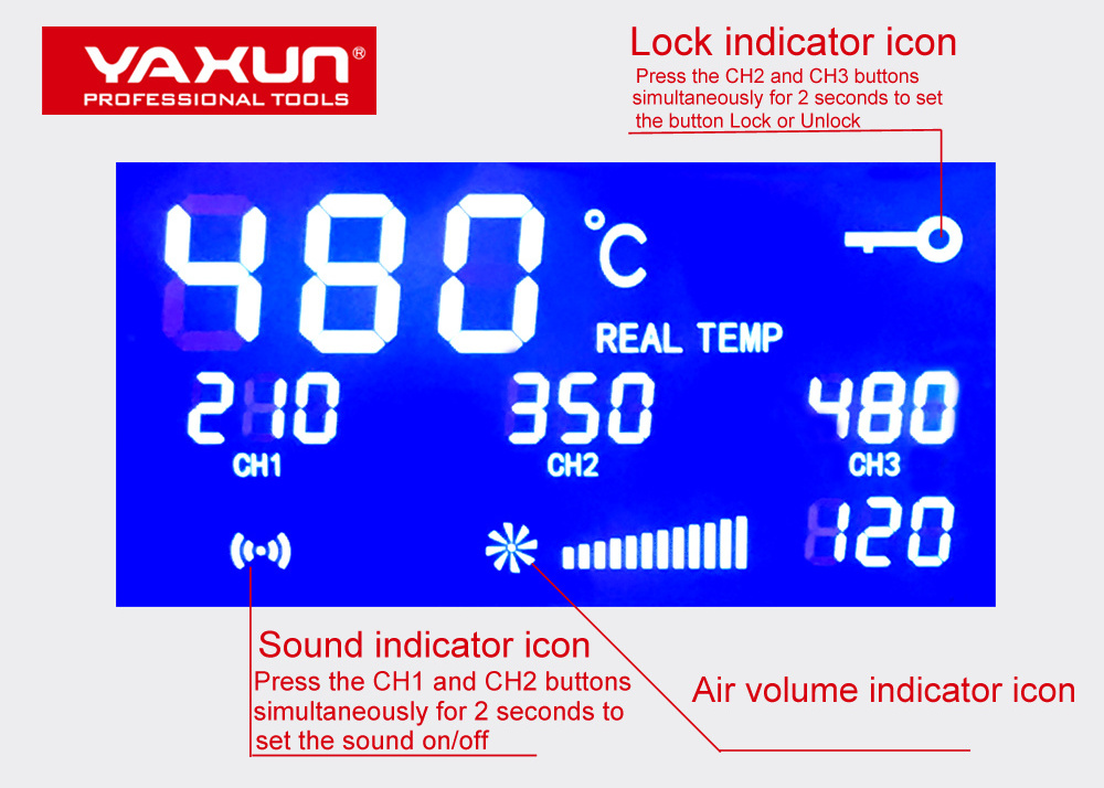 YAXUN YX891 Professional  lead-free hot air gun soldering station Intelligent digital display 1000W high power rework station