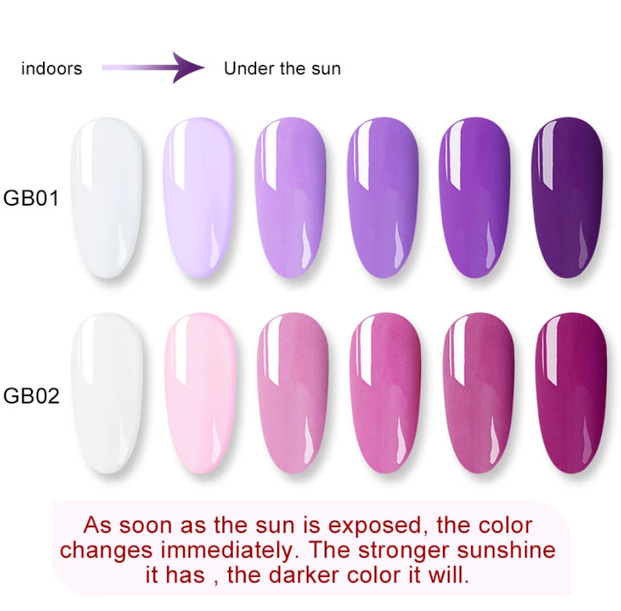 Sunlight Coloring Pigment Photochromic Powder for Nail Polish and Textile