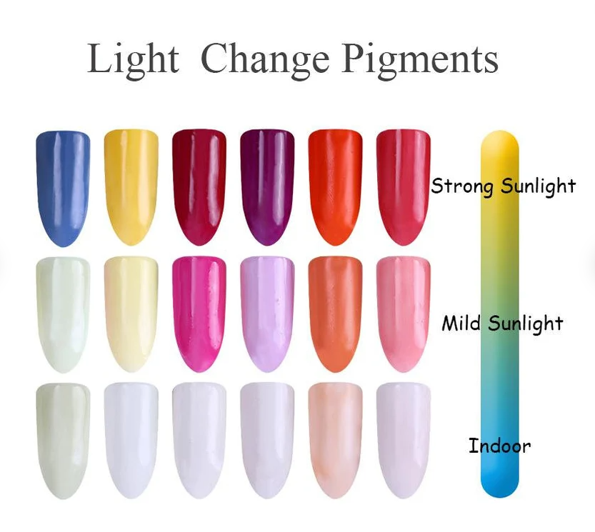 Sunlight Coloring Pigment Photochromic Powder for Nail Polish and Textile