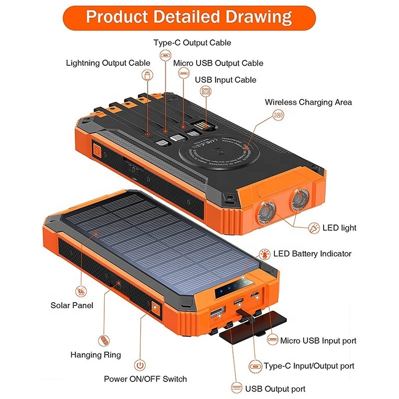 Portable Power Battery Pack LED Flashlight 36000mah Magnetic Power Bank Wireless Charging Station Solar Power Bank