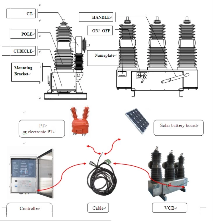 ZW32 VCB HV Outdoor Intelligent Reclosing Remote Control Vacuum Circuit Breaker Switch