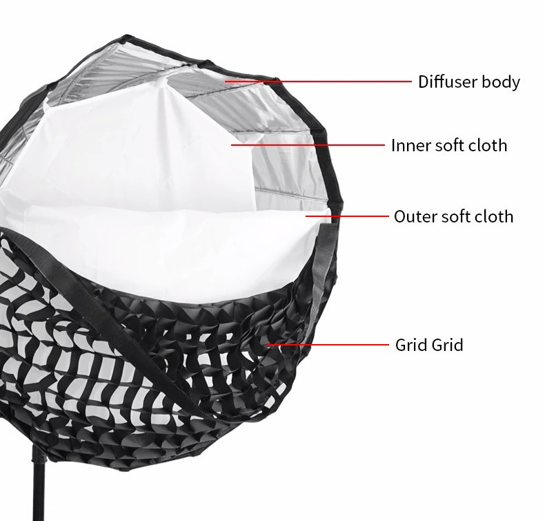 Black Silver Deep Parabolic Umbrella Softbox 16-rib Grid Photo Studio Photography Flash Light Live Streaming Equipment