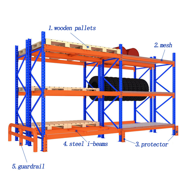 Double deep industrial pallet shelf Conventional heavy selective storage pallet shelf Warehouse shelves store