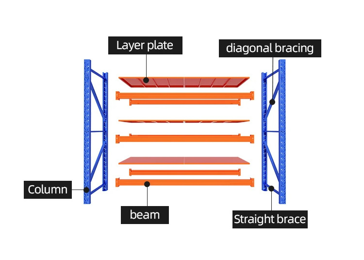 Warehouse racking system storage steel longspan shelf duty steel rack easy assembled iron shelves for goods